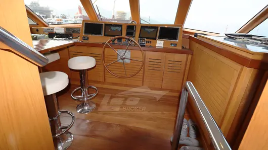 Comando BENETTI 106